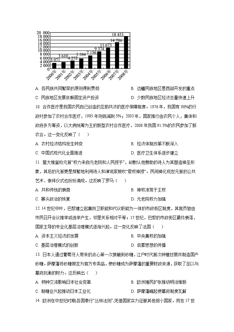 广东省深圳市福田区某校2025-2026学年高二上学期期中考试历史试卷（学生版）第3页