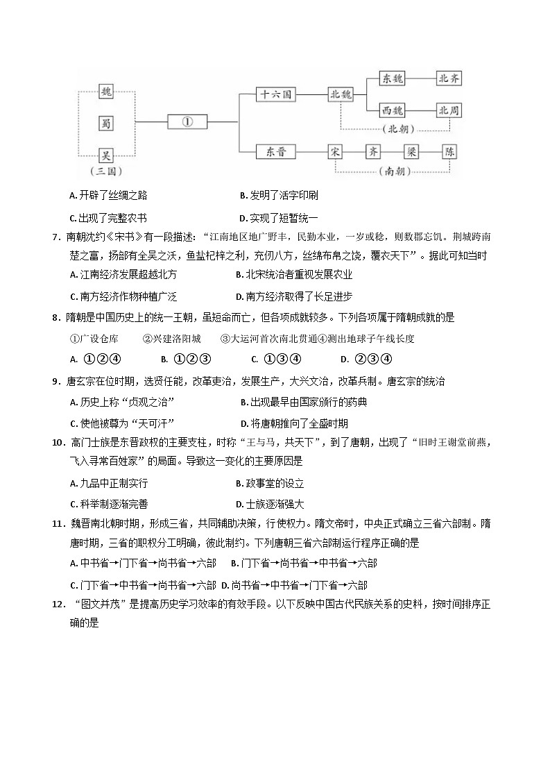 浙江省台金七校联盟2025-2026学年高一上学期期中联考历史试题（含答案）第2页