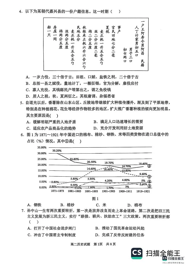 山东省东营市2024-2025学年高二上学期期末质量监测历史试题第2页