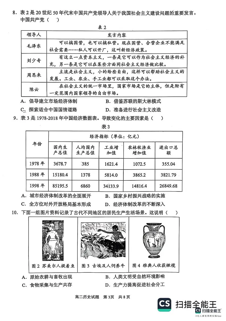 山东省东营市2024-2025学年高二上学期期末质量监测历史试题第3页
