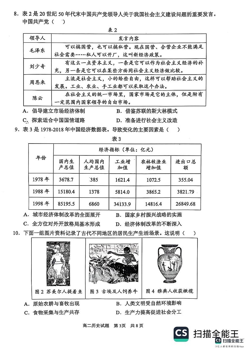 山东省东营市2024-2025学年高二上学期期末质量监测历史试题第3页