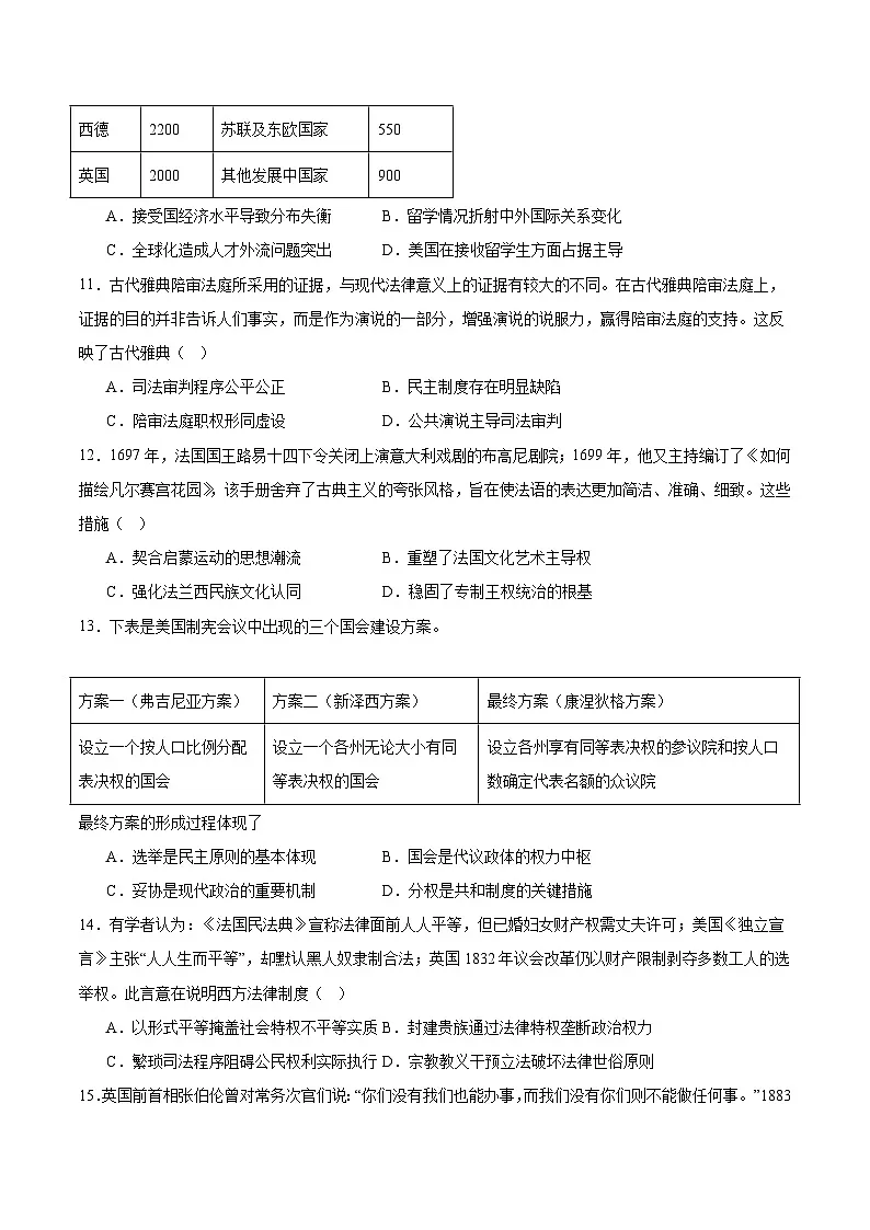 2025—2026学年度江苏省盐城市五校高二上学期期中联考历史试题（含答案）第3页