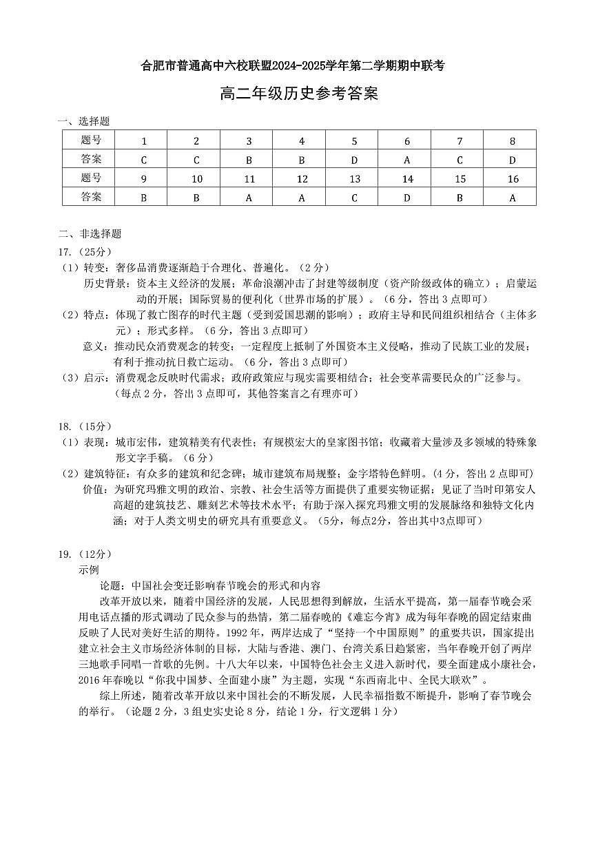 安徽省合肥市普通高中六校联盟2024-2025学年高二下学期期中联考历史试题答案第1页