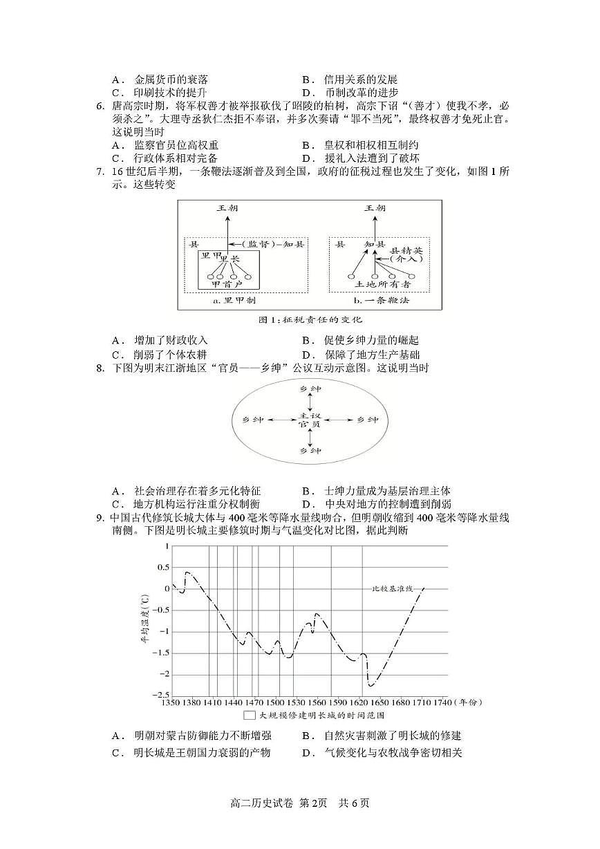 江苏省连云港市灌南县2025-2026学年高二上学期期中考试历史试卷第2页