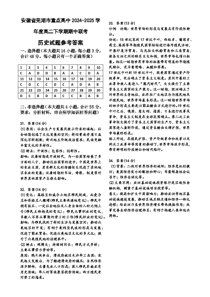 安徽省芜湖市重点高中2024-2025学年度高二下学期期中联考历史试题 - 参考答案-A4第1页