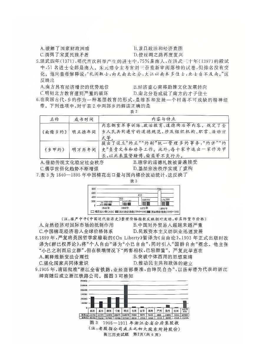 山东省滕州市2026届高三上学期11月期中考历史试卷+答案第2页