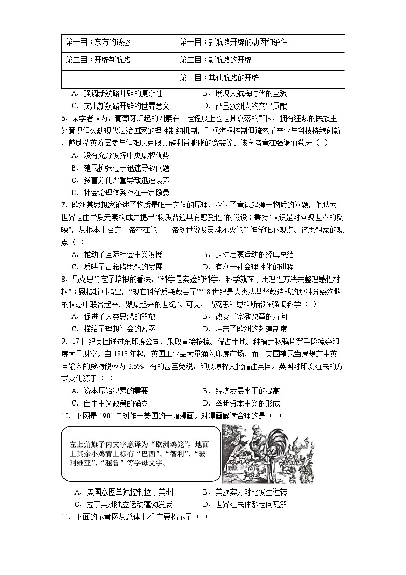 山东省新泰市第一中学北校2025-2026学年高三上学期第二次月考历史试题（解析版）第2页