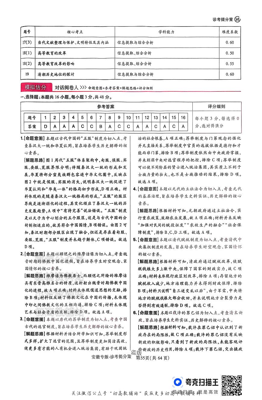 【历史答案】王后雄2025高考押题预测卷（安徽专版）第1页