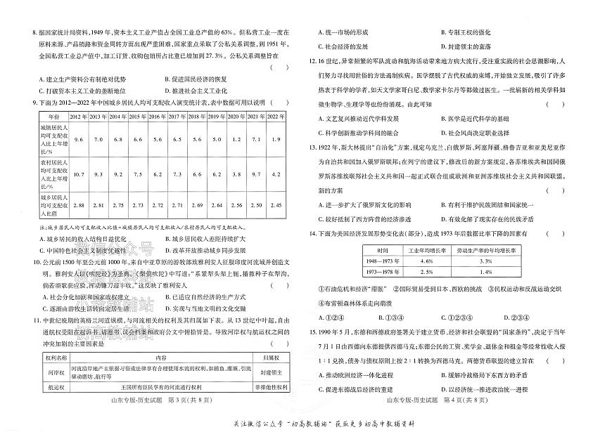 2025版《高考押题预测卷》（山东专版） 历史第2页