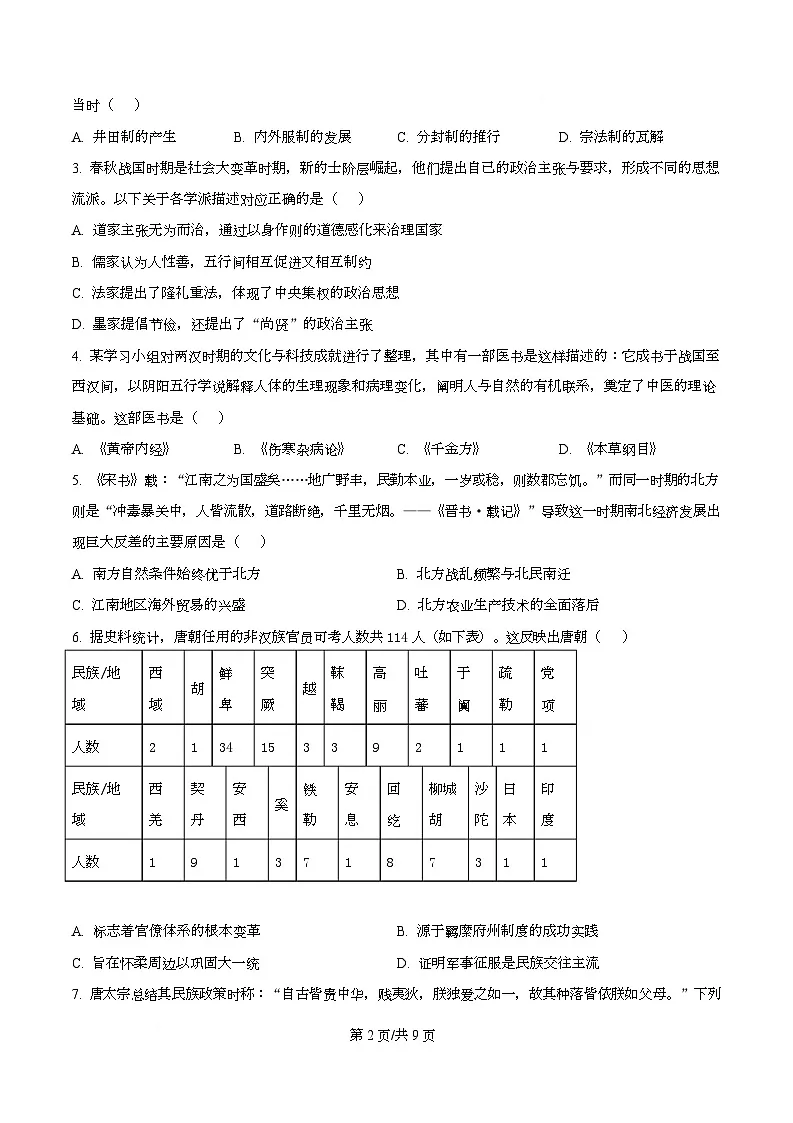 浙江省台州市六校联盟2025-2026学年高一上学期期中联考历史试题 Word版无答案第2页
