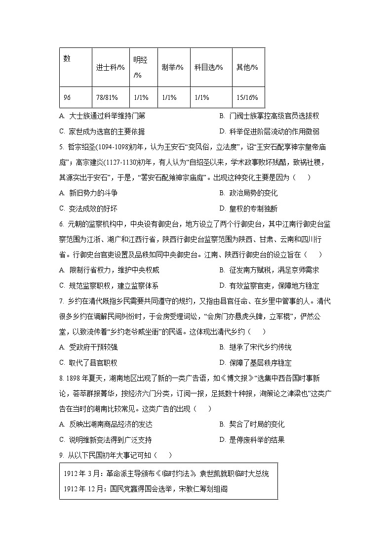 湖南省天壹名校联盟2025-2026学年高二上学期期中考试历史试卷（学生版）第2页