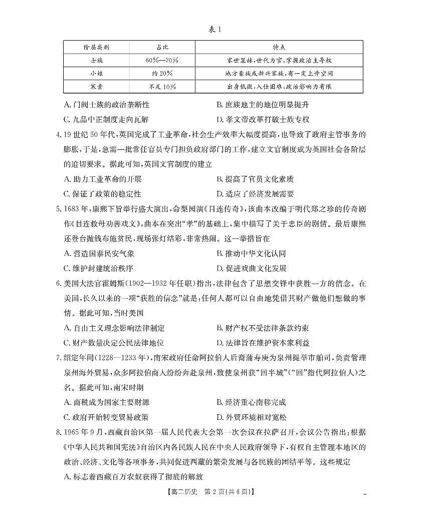 金太阳河南省南阳地区2025年秋季高二年级上学期期中摸底考试卷历史试卷（含答案）第2页