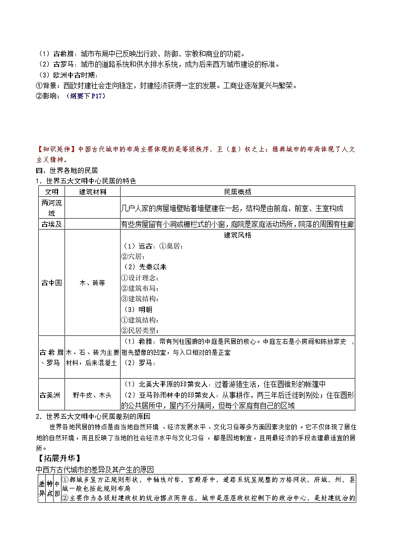 2026届高考历史一轮复习：结构性知识作业：选必二第四单元第2页