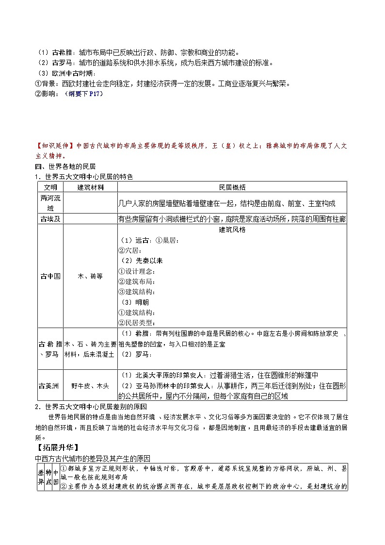 2026届高考历史一轮复习：结构性知识作业：选必二第四单元第2页