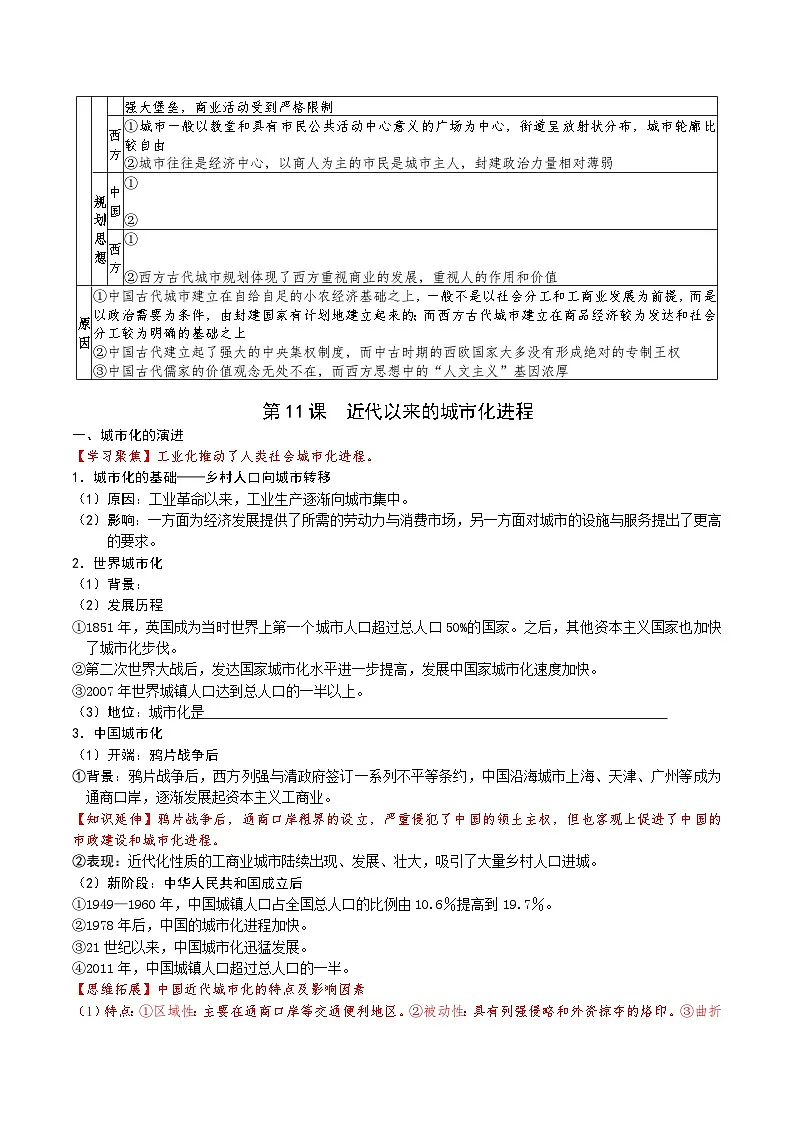 2026届高考历史一轮复习：结构性知识作业：选必二第四单元第3页