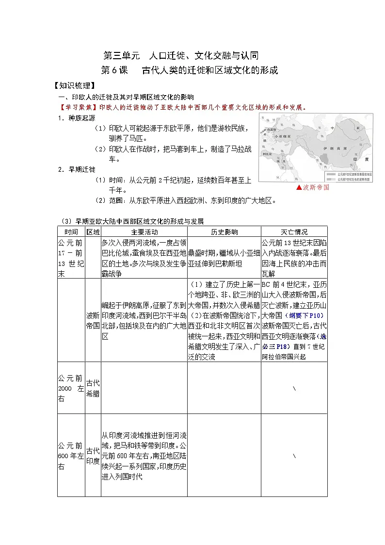 2026届高考历史一轮复习：结构性知识作业：选必三第三单元第1页
