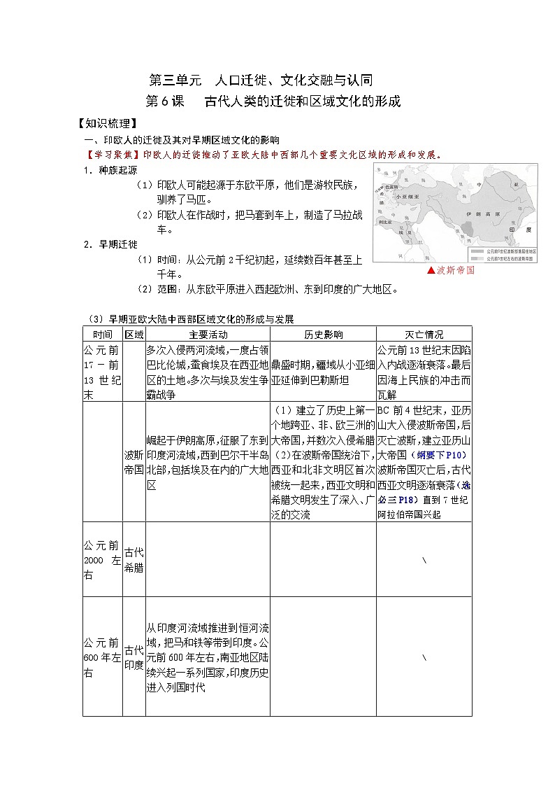 2026届高考历史一轮复习：结构性知识作业：选必三第三单元第1页