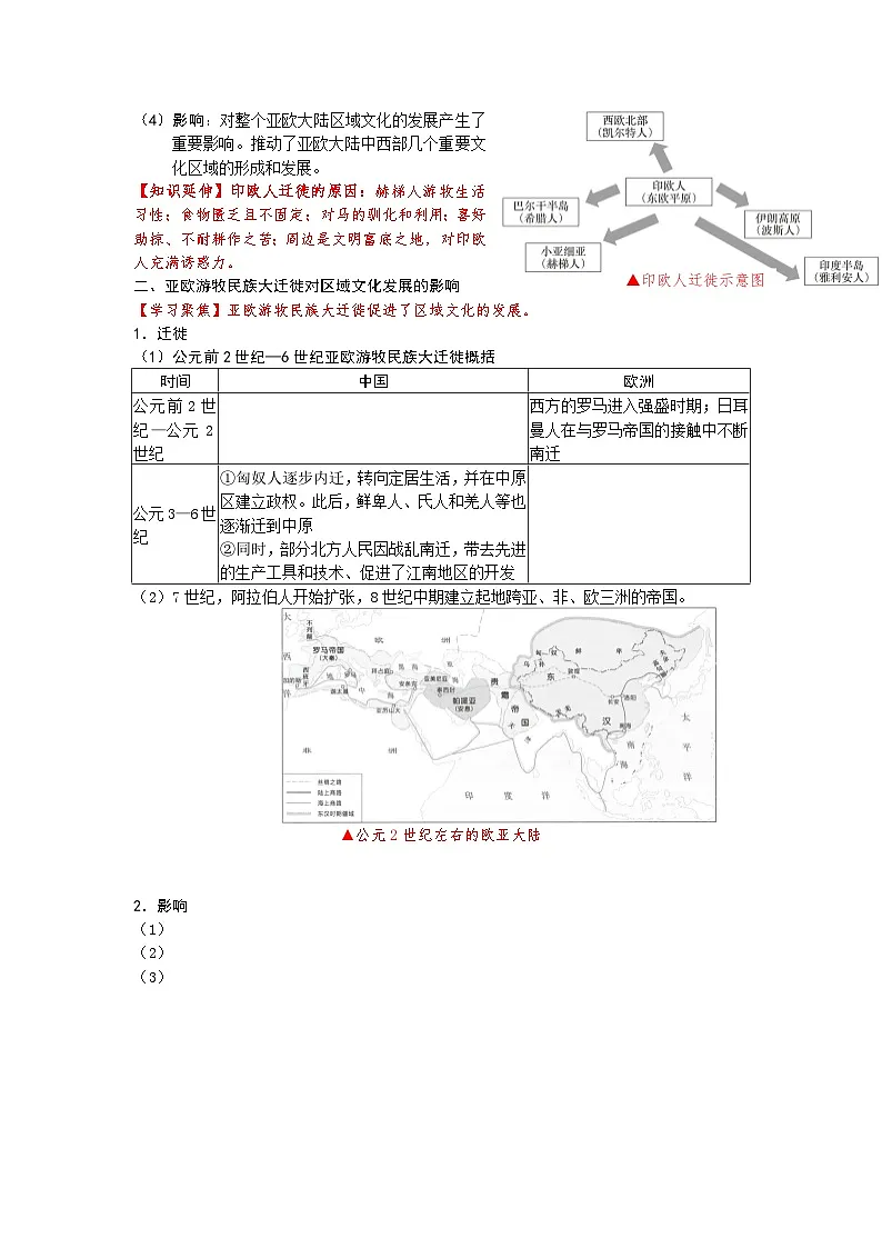 2026届高考历史一轮复习：结构性知识作业：选必三第三单元第2页