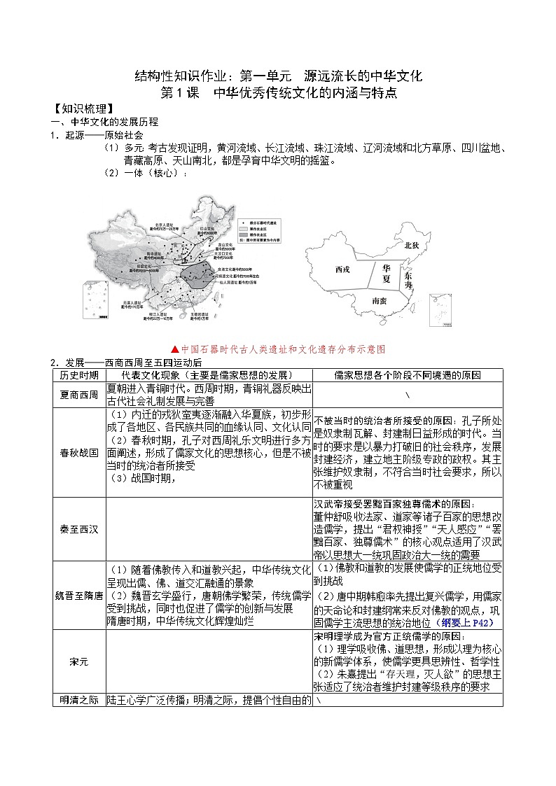 2026届高考历史一轮复习：结构性知识作业：第一单元  源远流长的中华文化第1页