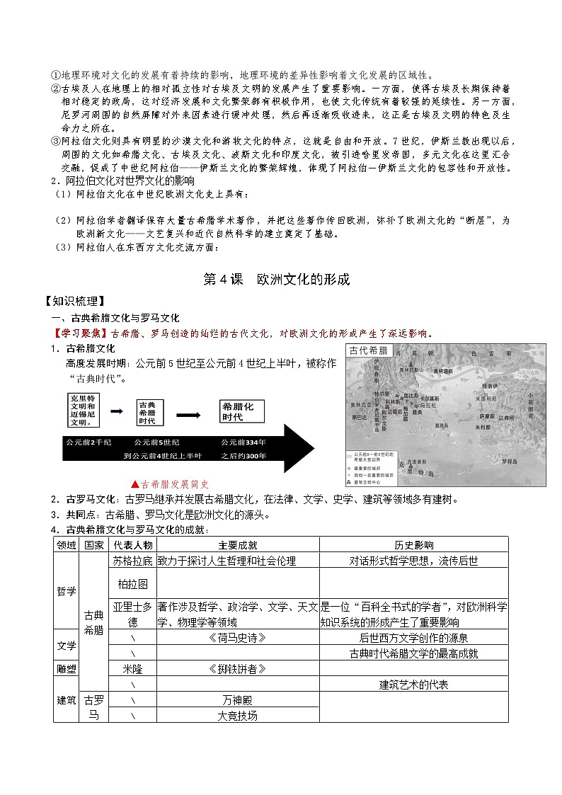 2026届高考历史一轮复习：结构性知识作业：选必三第二单元第3页