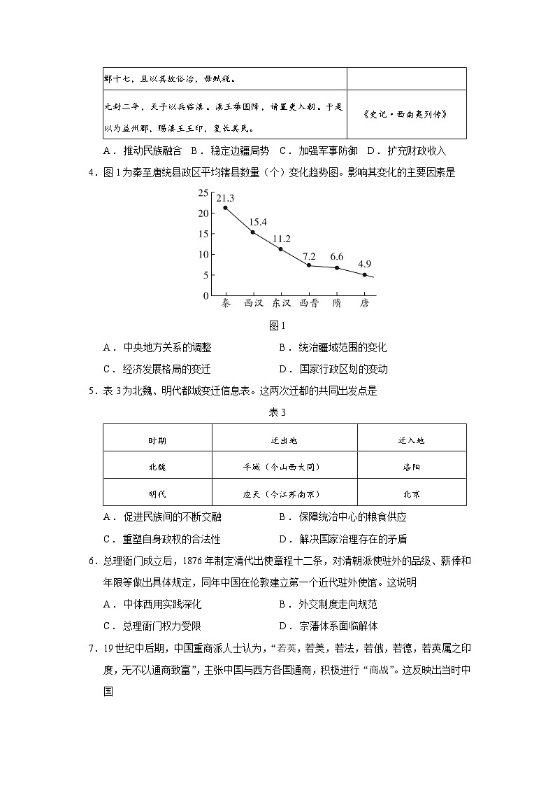 2026届山东省德州市高三期中教学质量检测历史试题（含答案）第2页