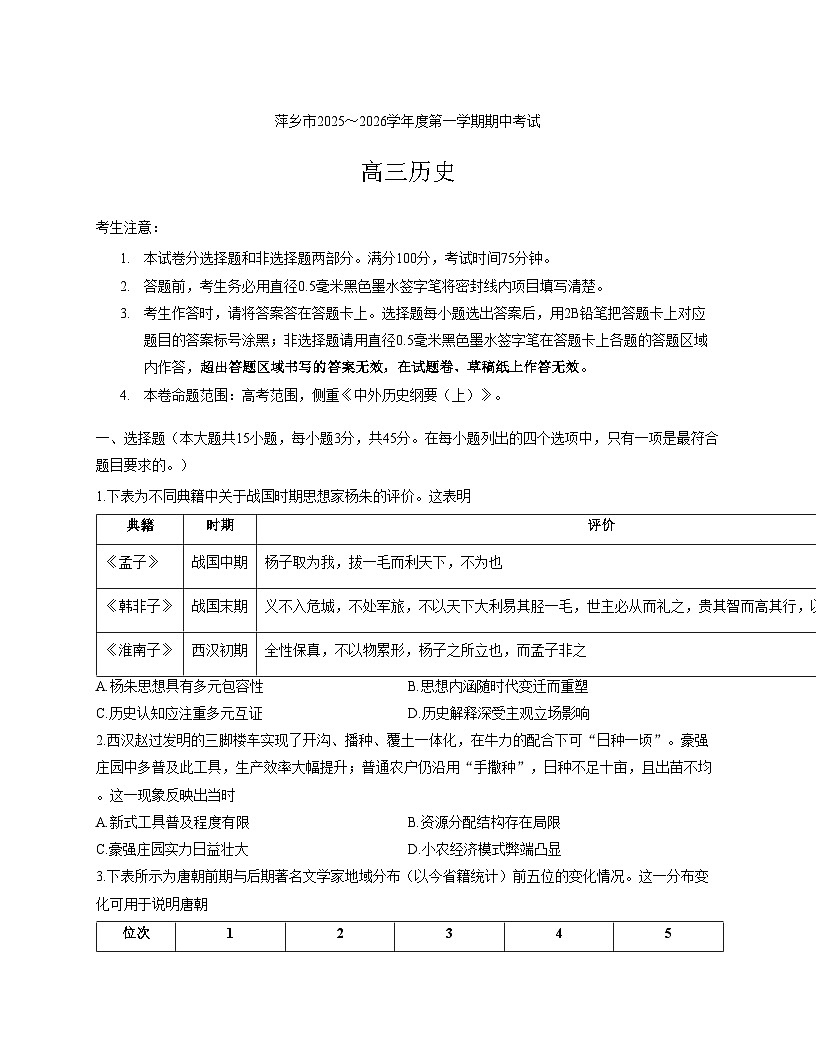 江西省萍乡市2025_2026学年高三上学期期中考试历史试题（扫描版，含答案）第1页
