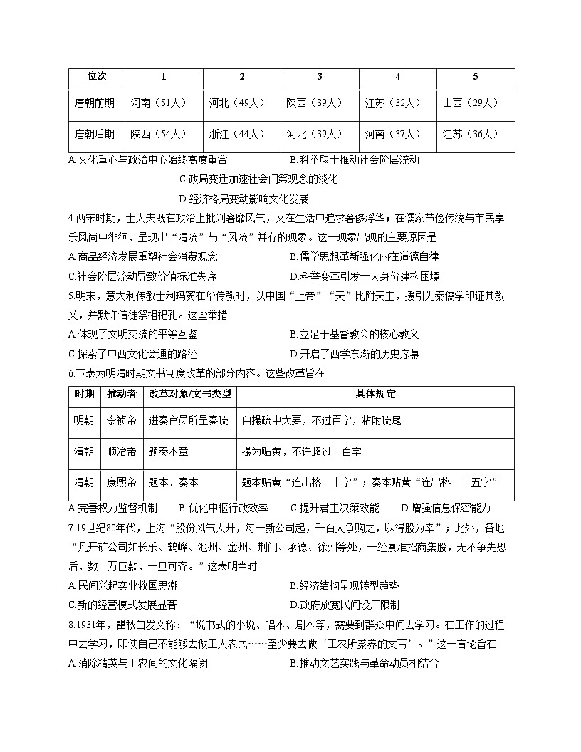 江西省萍乡市2025_2026学年高三上学期期中考试历史试题（扫描版，含答案）第2页