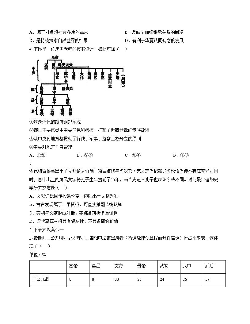 广东省汕尾市陆丰市龙山中学2025_2026学年高一上学期期中考试历史试题（扫描版，含答案）第2页