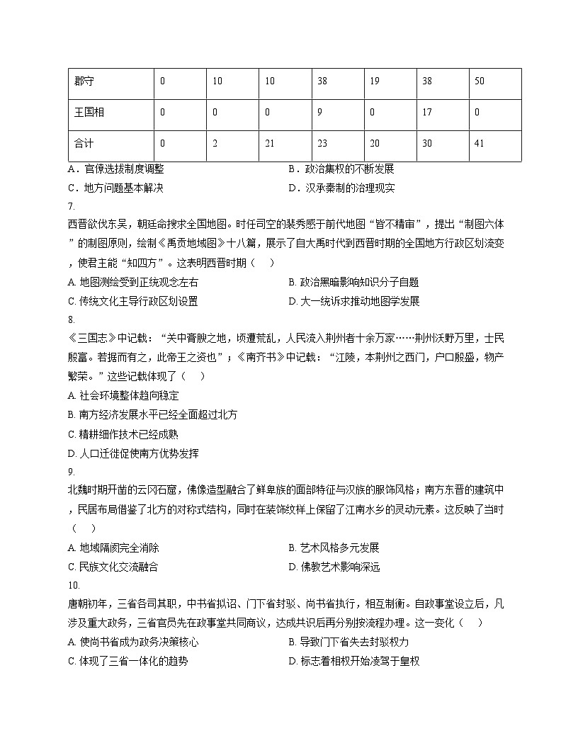 广东省汕尾市陆丰市龙山中学2025_2026学年高一上学期期中考试历史试题（扫描版，含答案）第3页