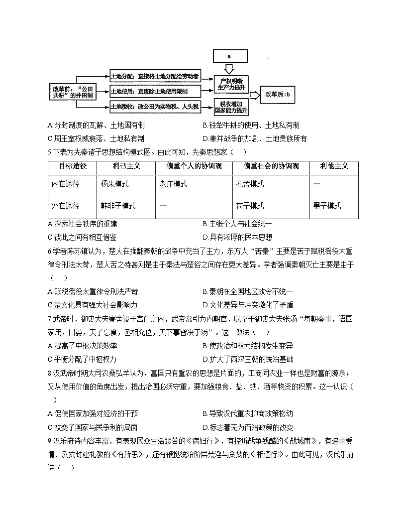 山东省曲阜市2025_2026学年高一上学期期中教学质量检测历史试题（扫描版，含答案）第2页