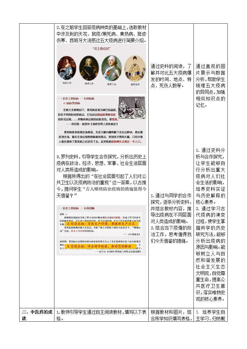 统编版高中历史选择性必修二 第14课 历史上的疫病与医学成就 教案第3页