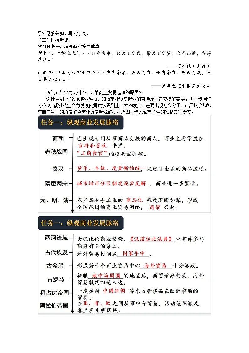 统编版高中历史选择性必修二 第7课 古代的商业贸易 教案第2页