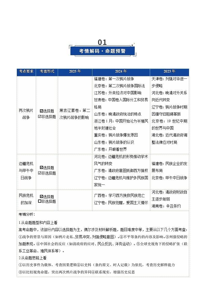 高考历史一轮复习-两次鸦片战争与列强侵略的加剧（复习讲义）（全国通用）（原卷版）第2页