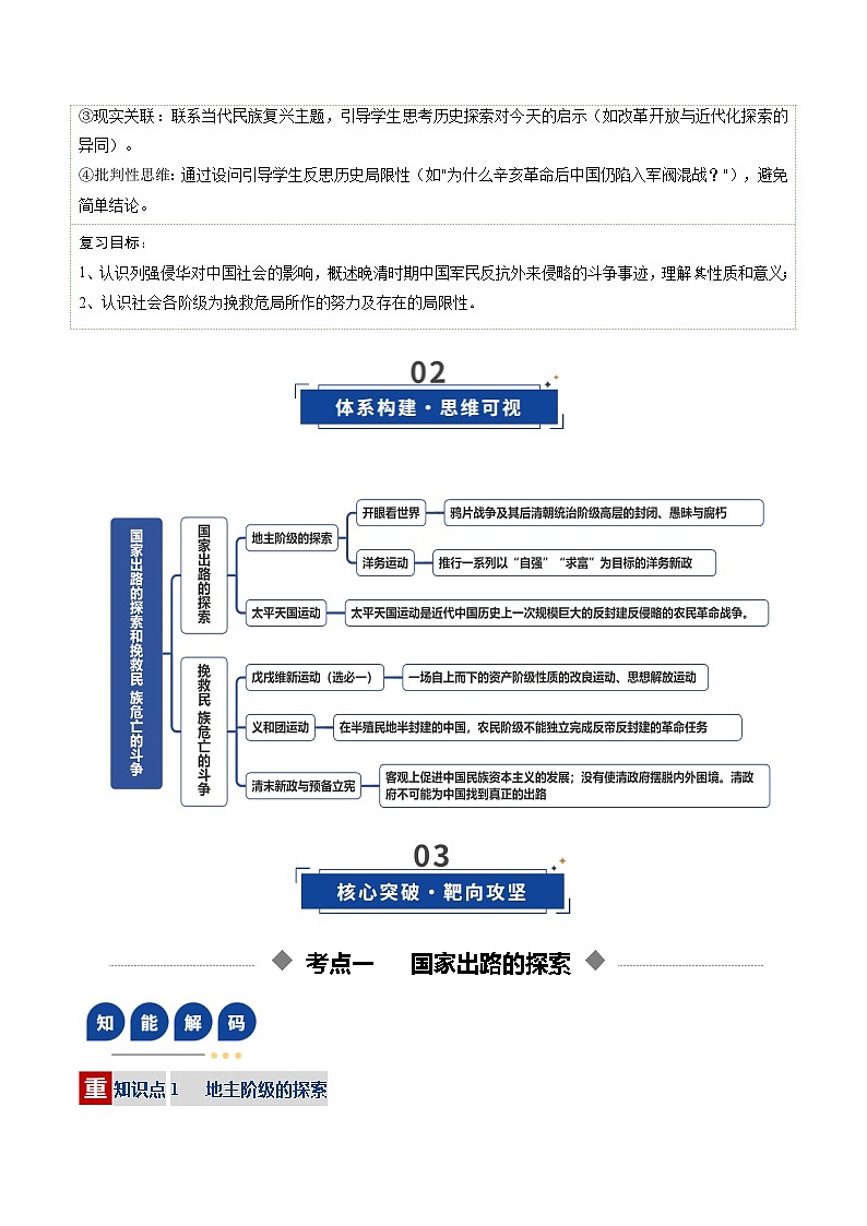 高考历史一轮复习-国家出路的探索和挽救民族危亡的斗争（复习讲义）（全国通用）（原卷版）第3页