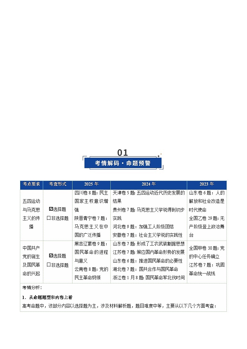 高考历史一轮复习-五四运动与中国共产党的诞生（复习讲义）（全国通用）（原卷版）第2页