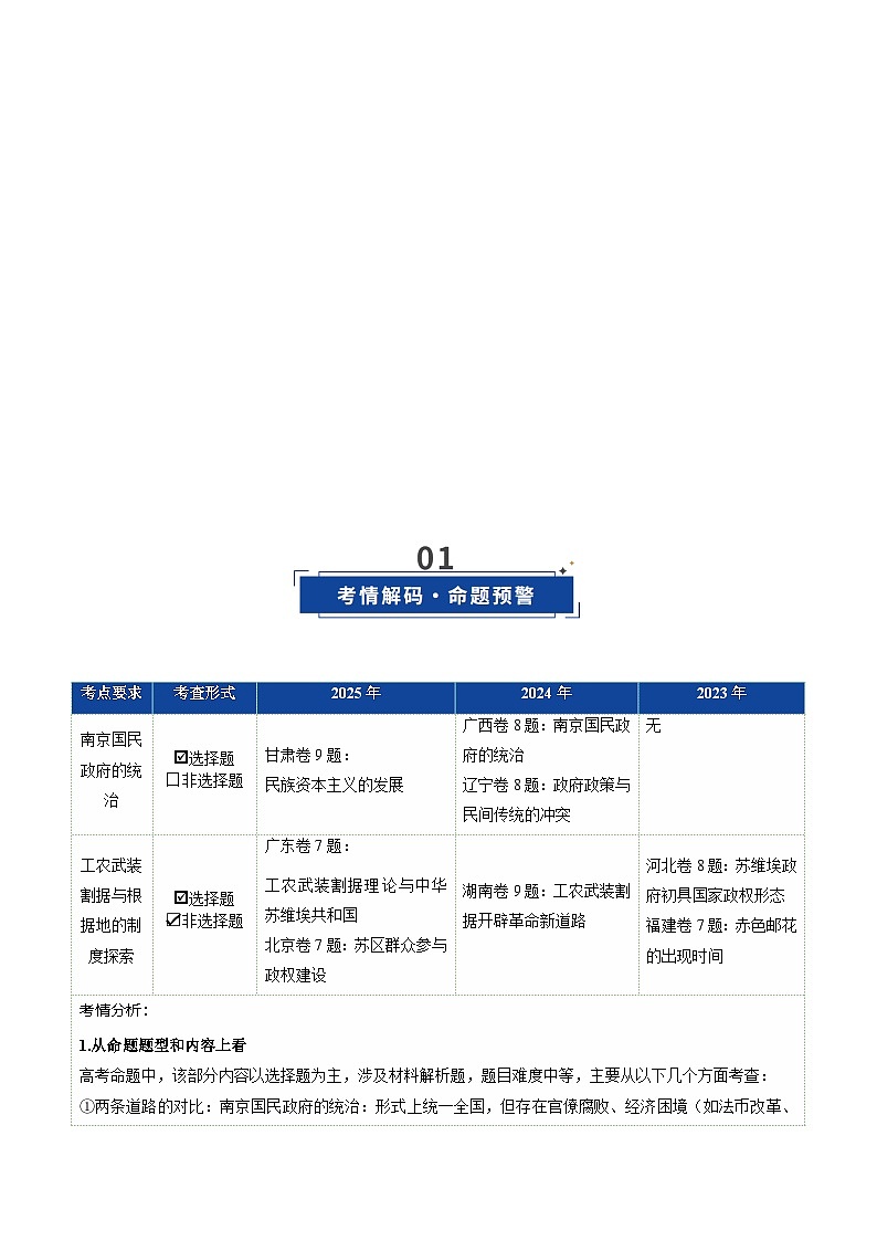 高考历史一轮复习-南京国民政府的统治和中国共产党开辟革命新道路（复习讲义）（全国通用）（原卷版）第2页