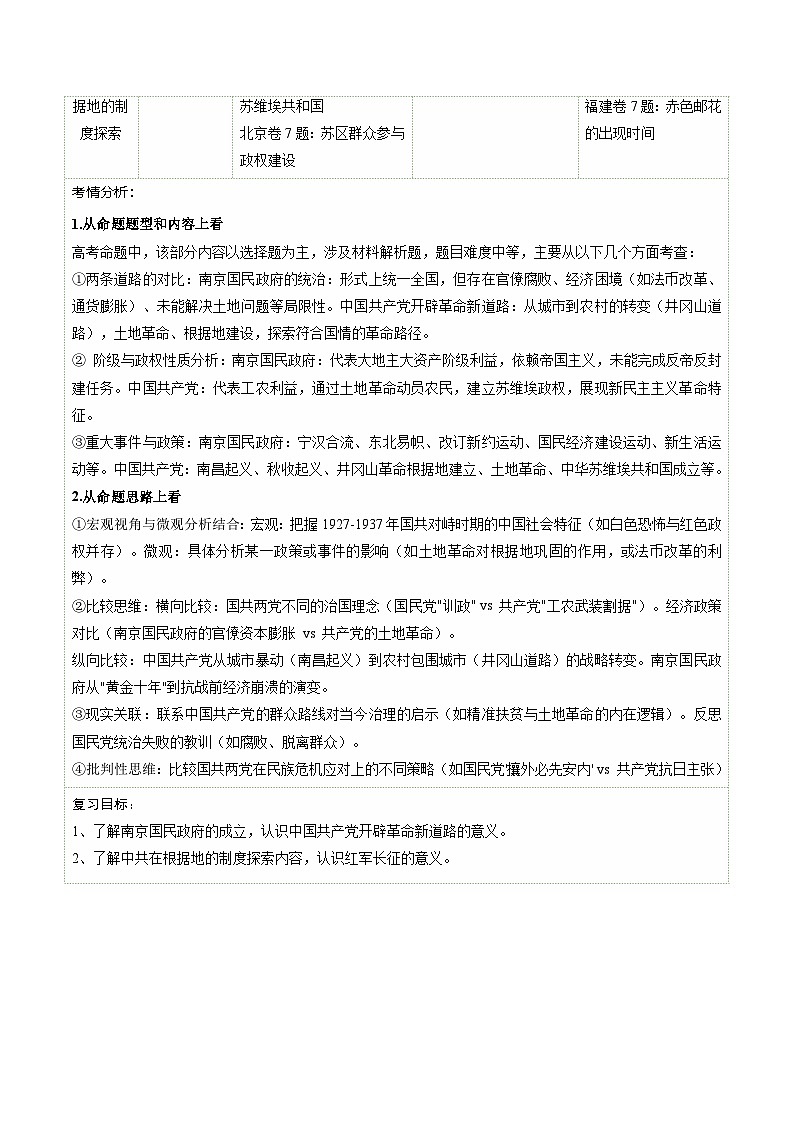 高考历史一轮复习-南京国民政府的统治和中国共产党开辟革命新道路（复习讲义）（全国通用）（原卷版）第3页
