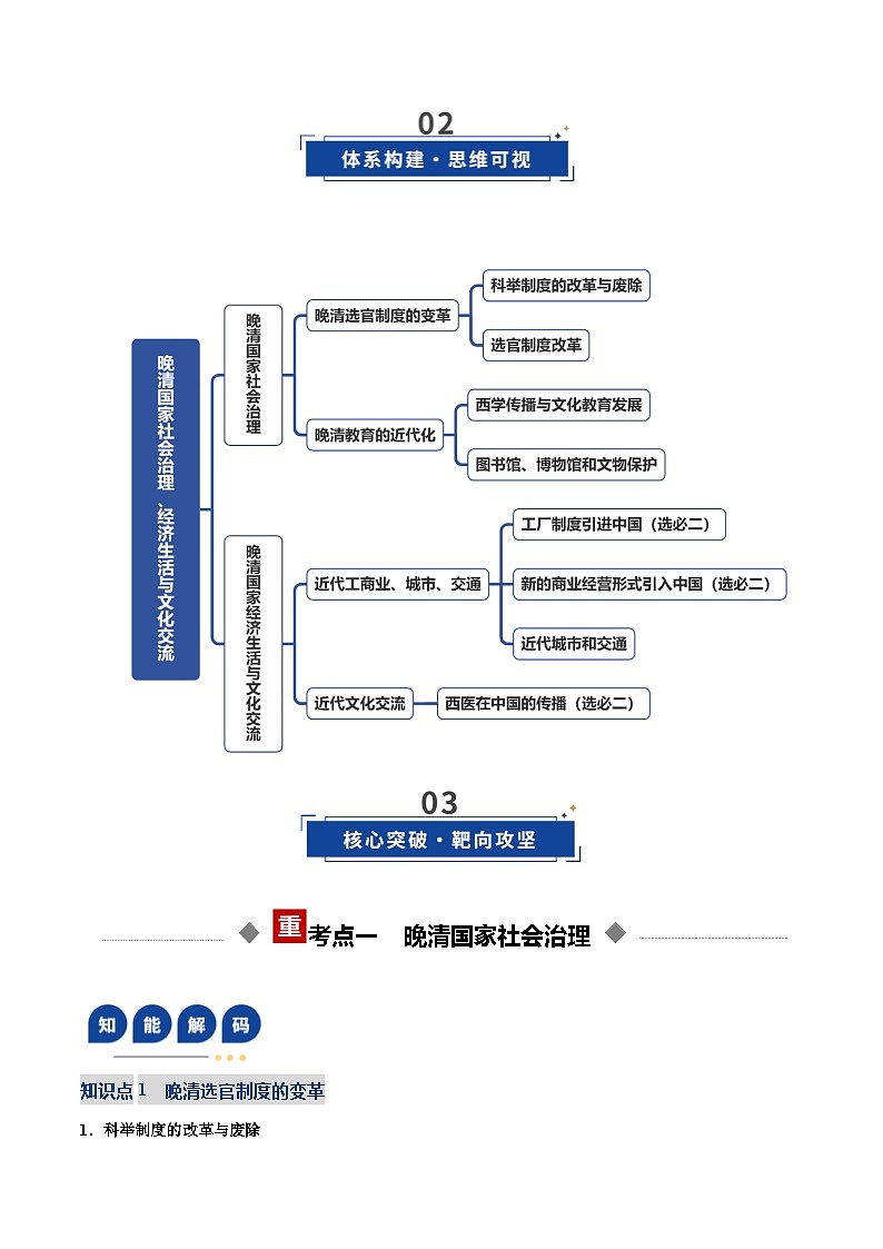 高考历史一轮复习-晚清国家社会治理、经济生活与文化交流（复习讲义）（全国通用）（解析版）第3页