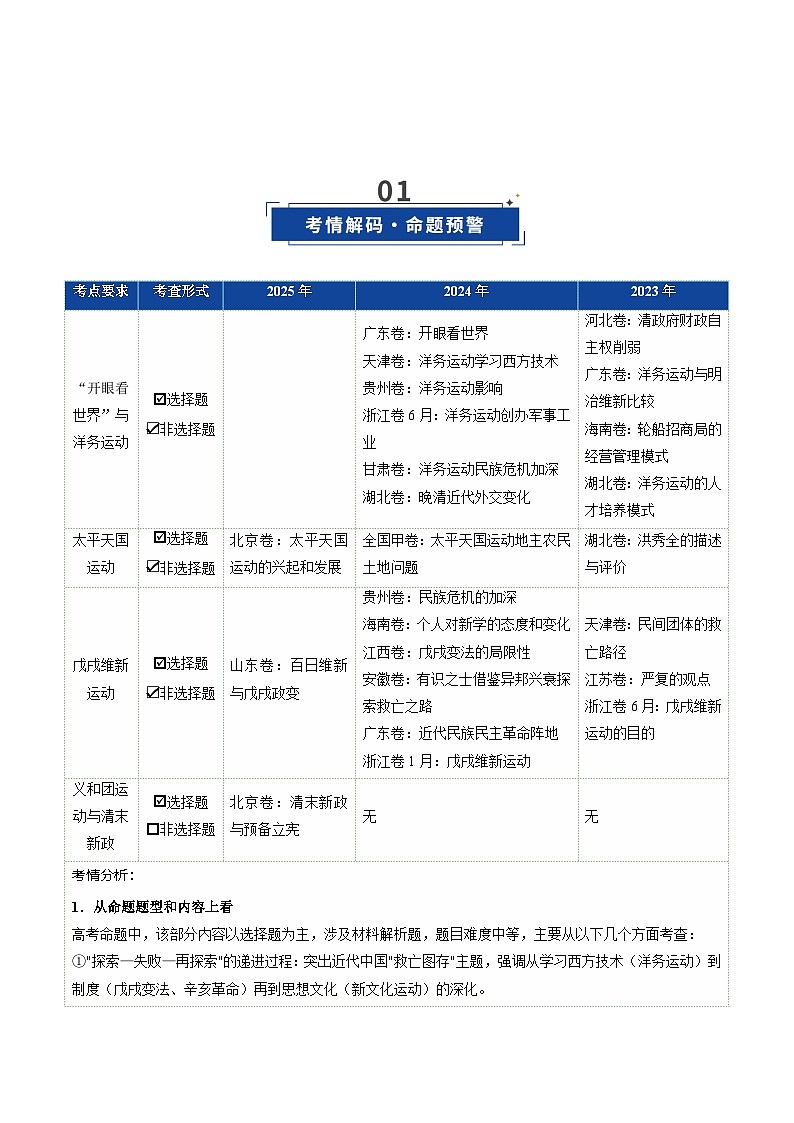 高考历史一轮复习-国家出路的探索和挽救民族危亡的斗争（复习讲义）（全国通用）（解析版）第2页