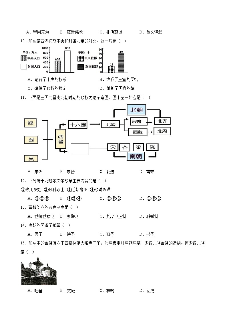 2025—2026学年度湖南衡阳市第一中学高一上学期期中考试历史试卷（含答案）第2页
