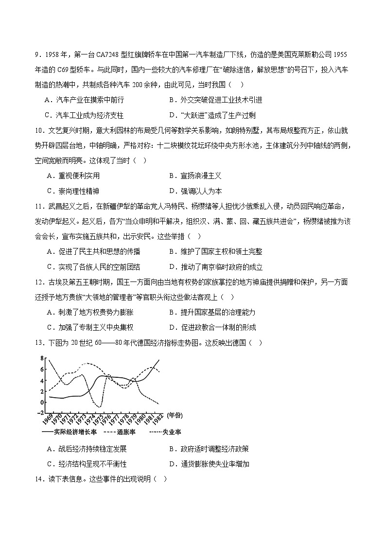 湖南省汨罗市第一中学2026届高三上学期10月月考历史试卷（含答案）第3页