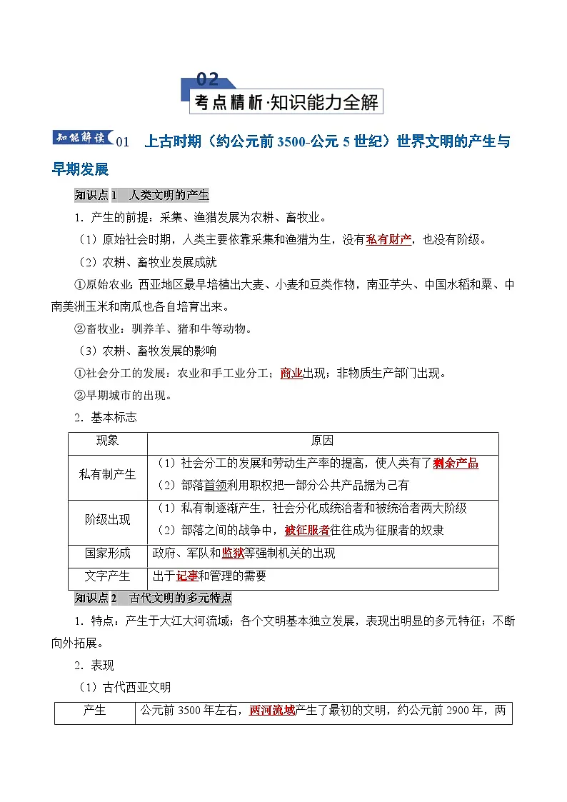 史前时代至中古时期：早期文明的产生与多元世界的初现（知识清单）2026年高考历史一轮复习讲练测第3页