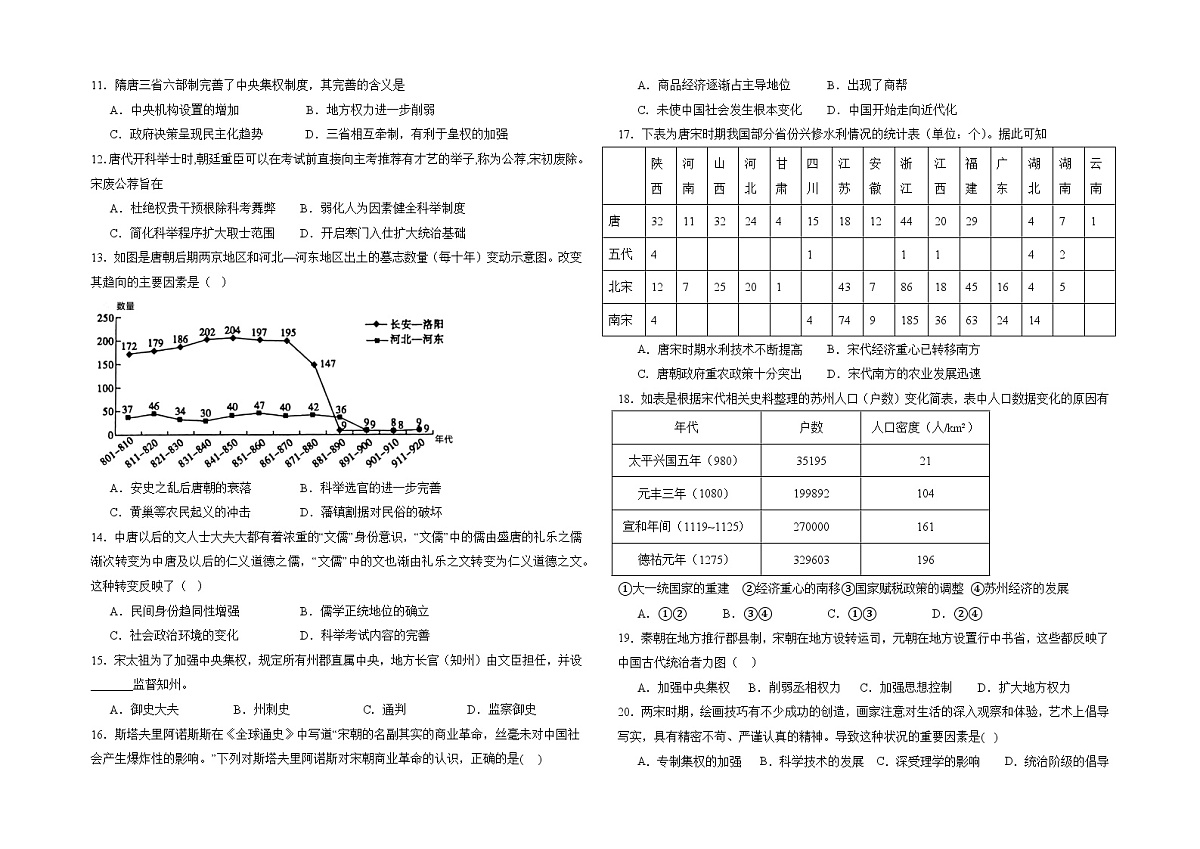 2025-2026学年第一学期高一年级期中测试卷历史第2页