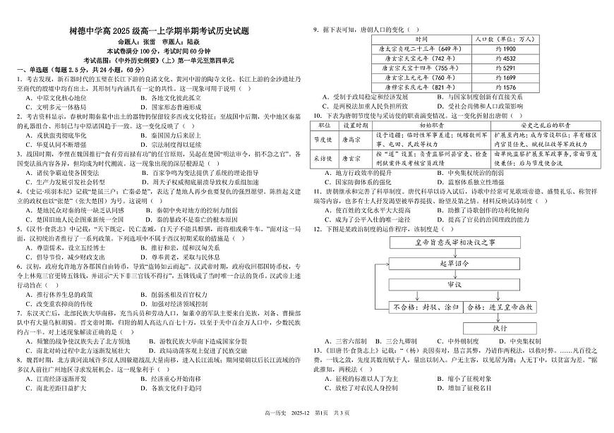 高一历史第1页