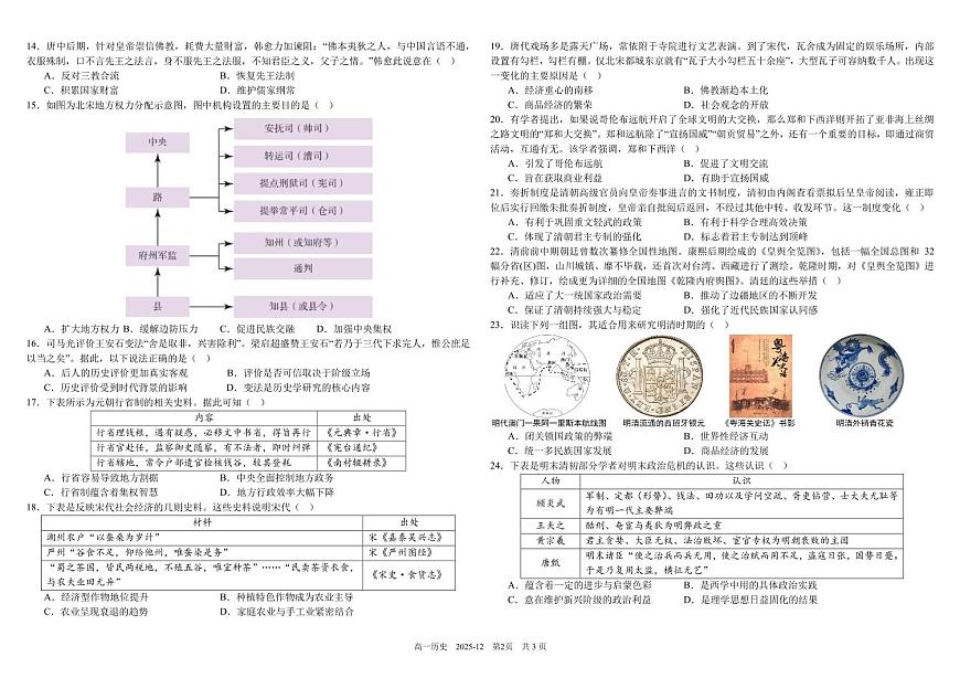高一历史第2页