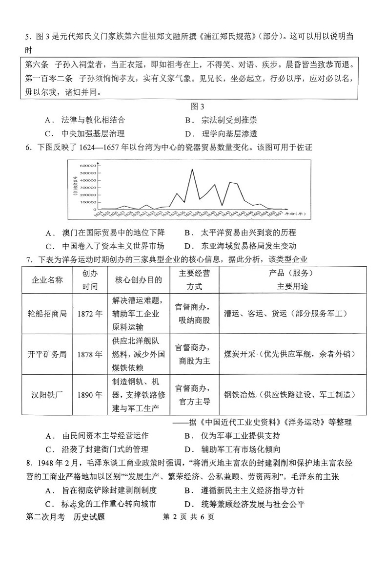 河南省南阳市第一中学2025-2026学年高三上学期12月考试历史试卷第2页