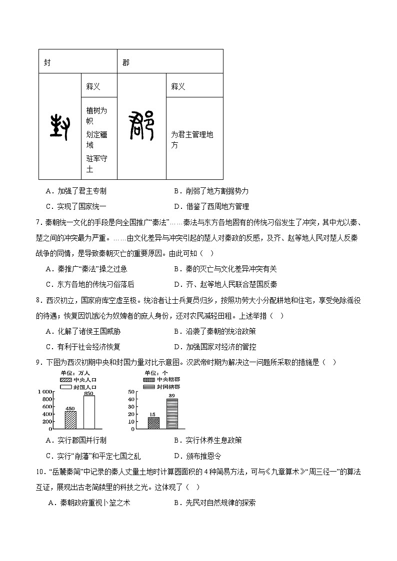 江苏省泰州中学2025-2026学年高一上学期11月期中考试历史试卷（Word版附答案）第2页