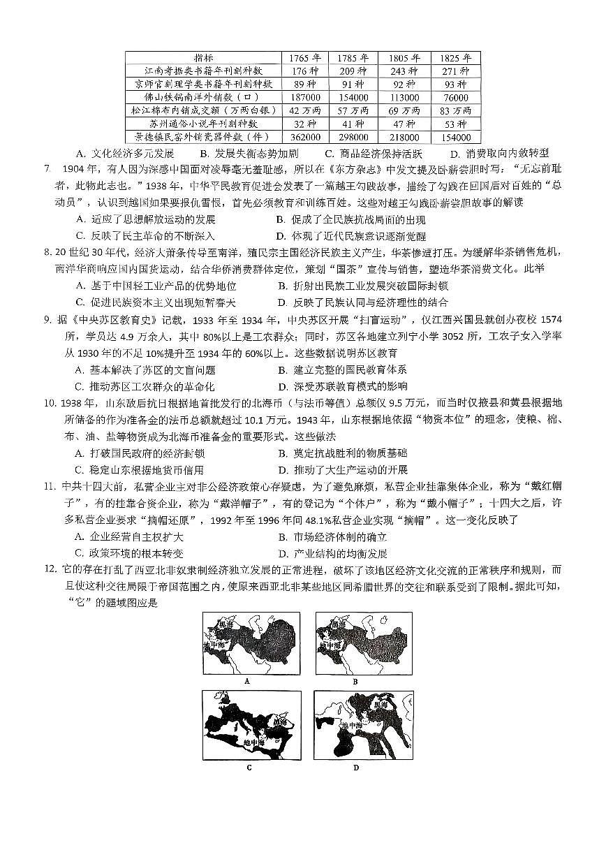 重庆育才中学高2026届高三（上）12月月考历史试卷无答案第2页