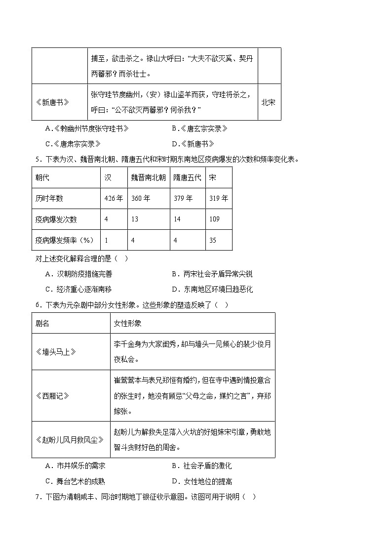 河北省八校联考2026届高三上学期期中质量检测历史试卷（含答案）第2页