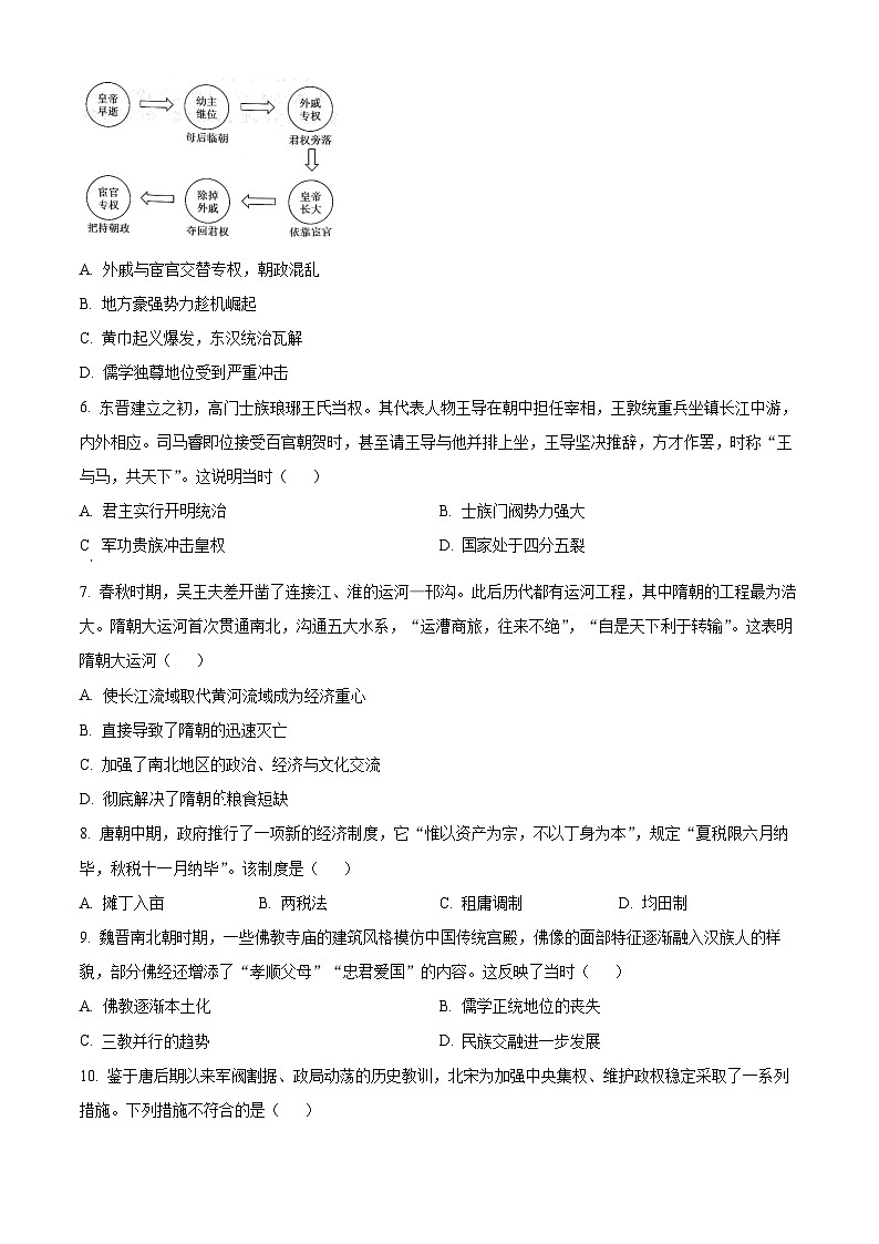 河南省豫北民办高中2025-2026学年高一上学期期中考试历史试卷（原卷版）第2页